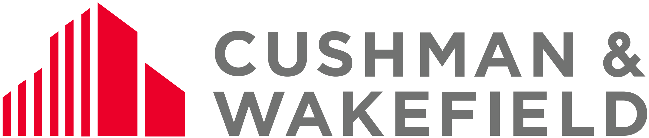 Cushman & Wakefield